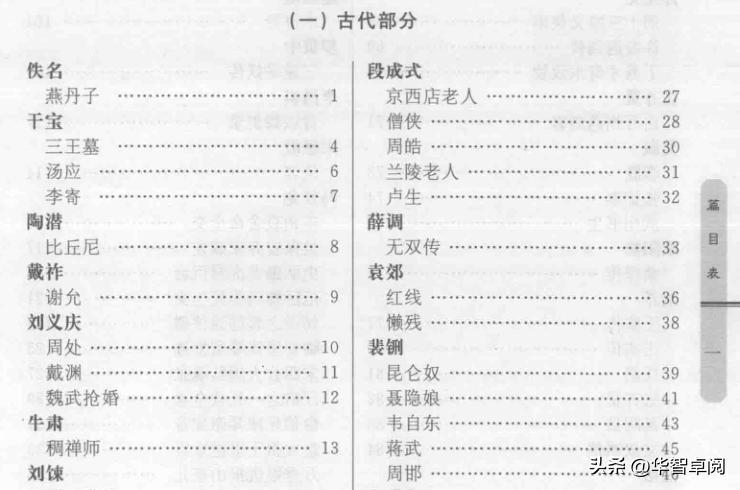 武侠《五百种武侠小说博览》《重读金庸》电子书免费*载下**