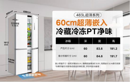 松下超薄冰箱怎么选择,美的高端冰箱怎么选