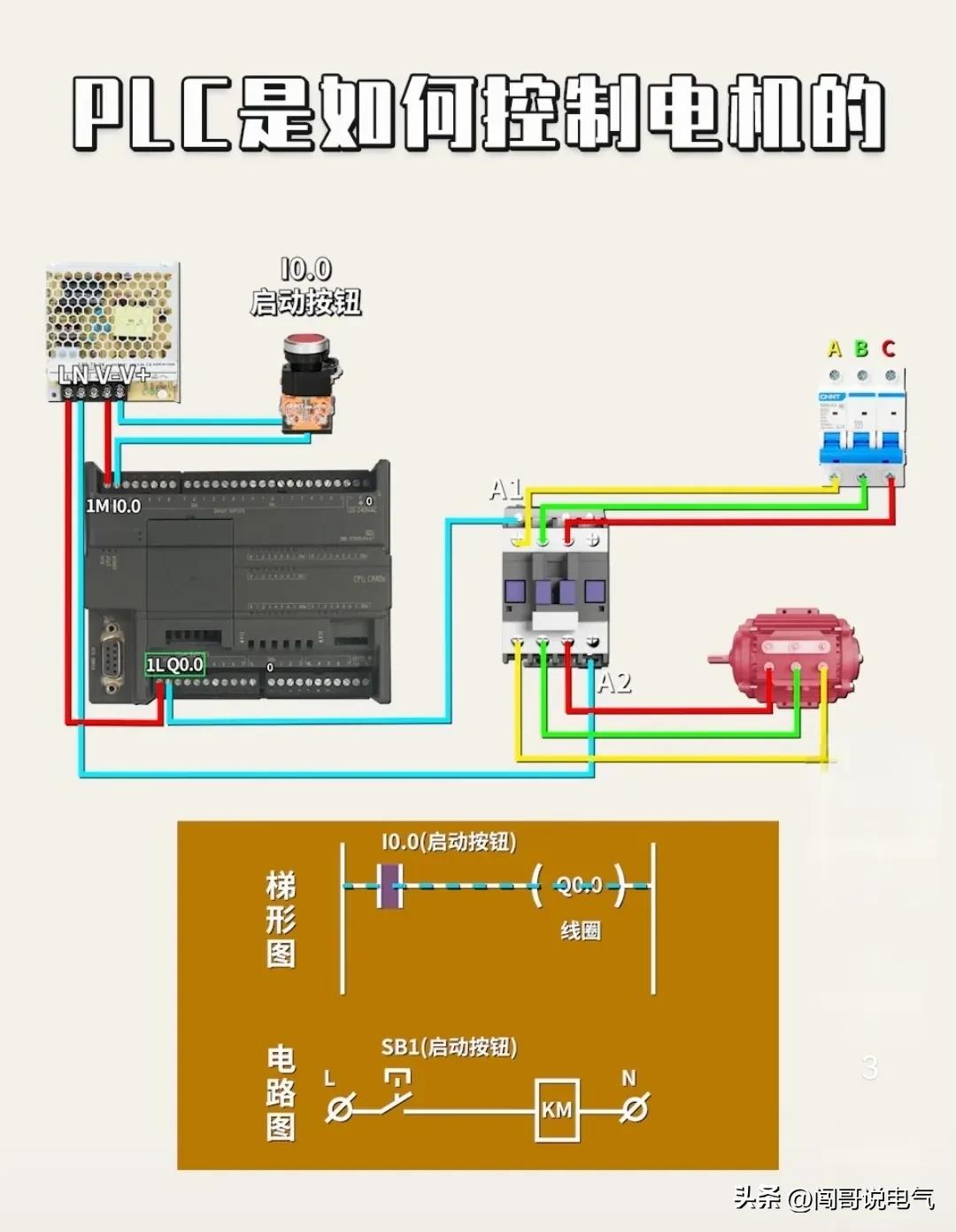 高级电工100个基础知识,初学者怎么开始学习高级电工