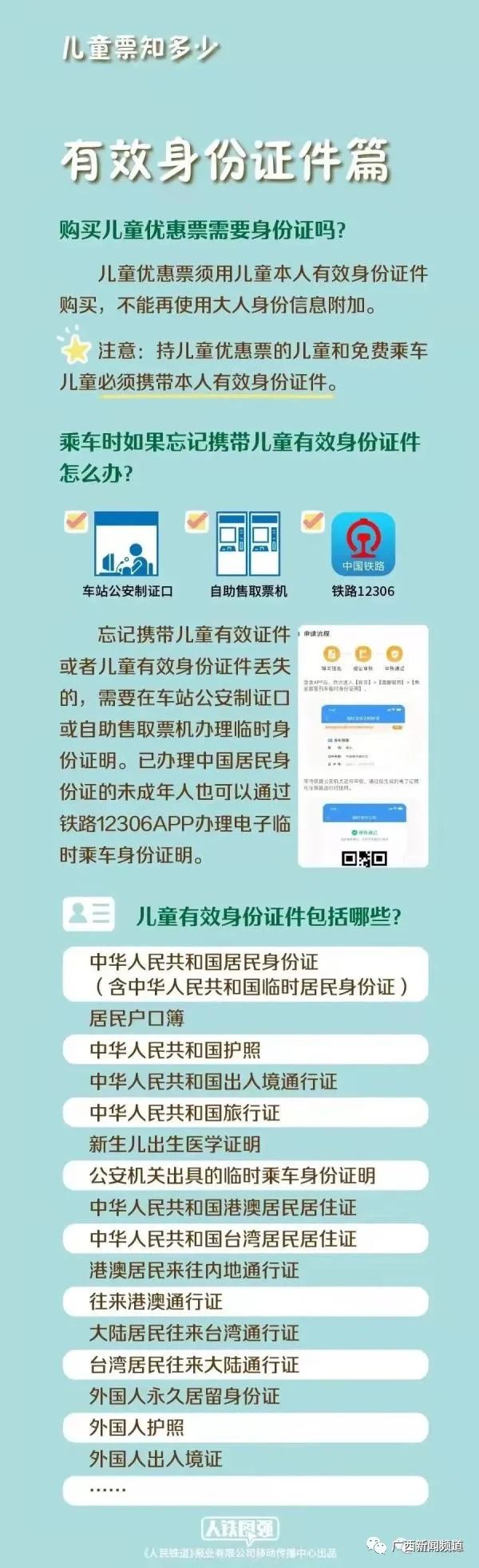 儿童乘火车可以办理儿童票吗,儿童免火车票的条件是什么