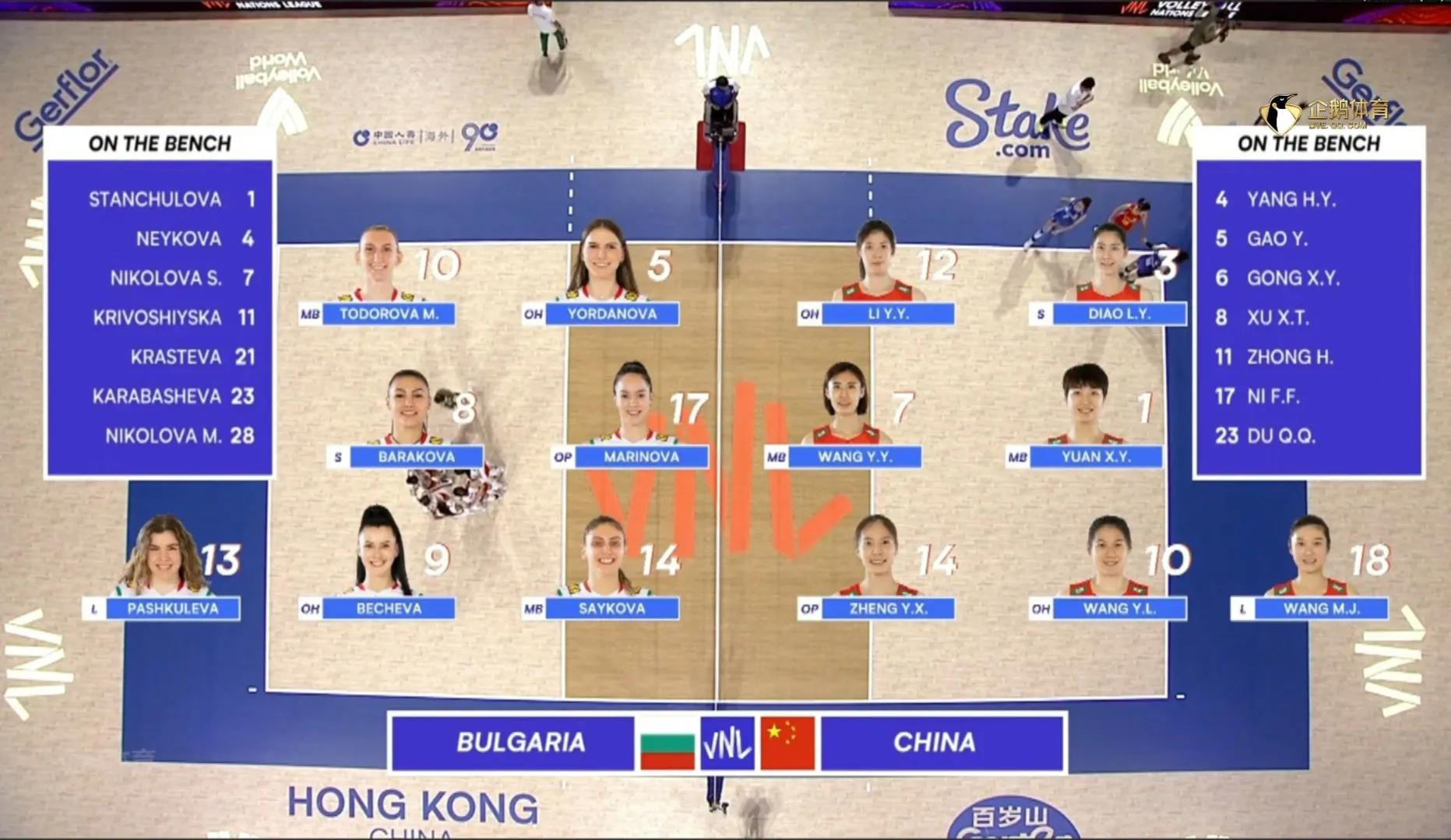 中国女排战胜保加利亚队加多少分,中国女排战胜保加利亚得多少分