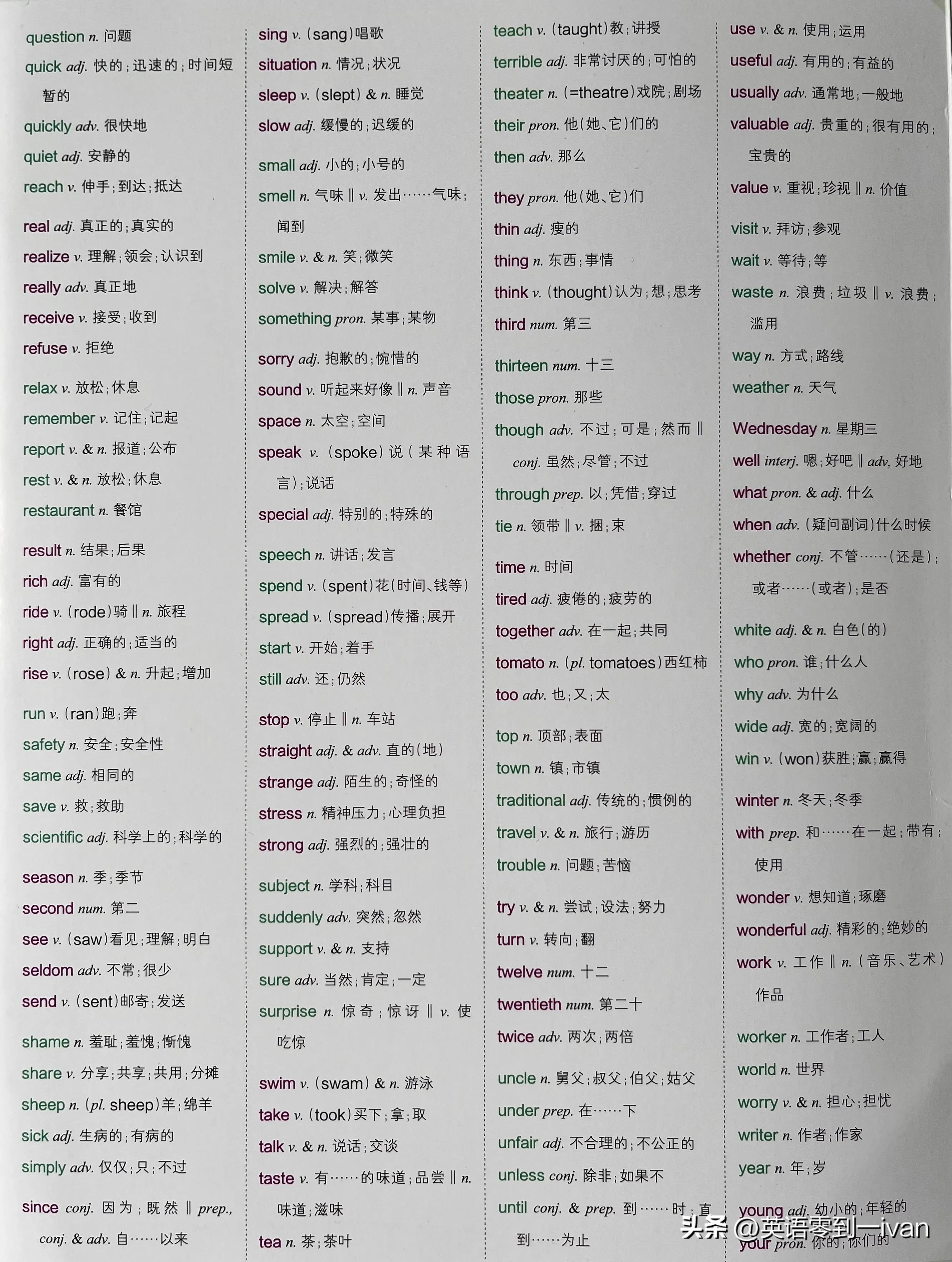 中考英语必背单词全套,中考英语必背高级单词