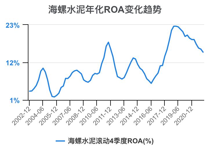 娴疯灪姘存偿21骞翠笁瀛ｅ害璐㈡姤鎶湶鏃堕棿,娴疯灪姘存偿2023骞翠竴瀛ｅ害涓氱哗棰勬祴