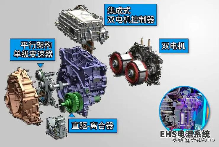 独家解析长城全新混动架构hi4,长城hi4四驱混动技术和比亚迪比较