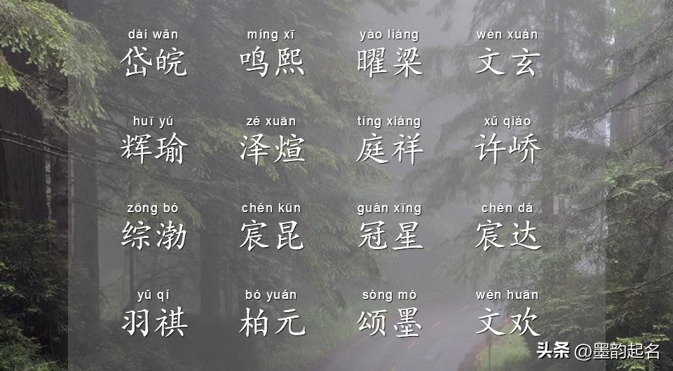 这些名字幸福安好、内涵丰富，给男宝宝取名可以学习