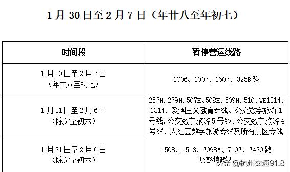杭州春节期间公交运营时间,杭州公交春节时刻表