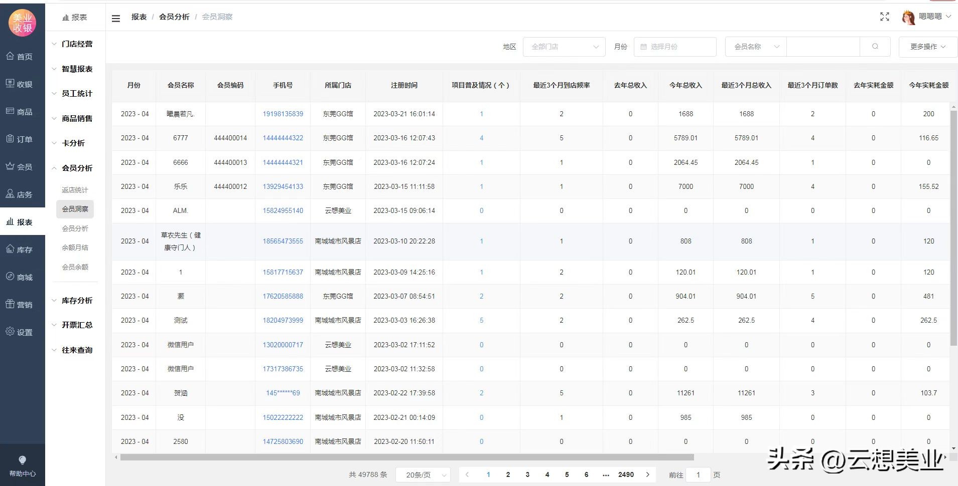 3招让你沟通力暴涨,美业客人进店怎样留住顾客