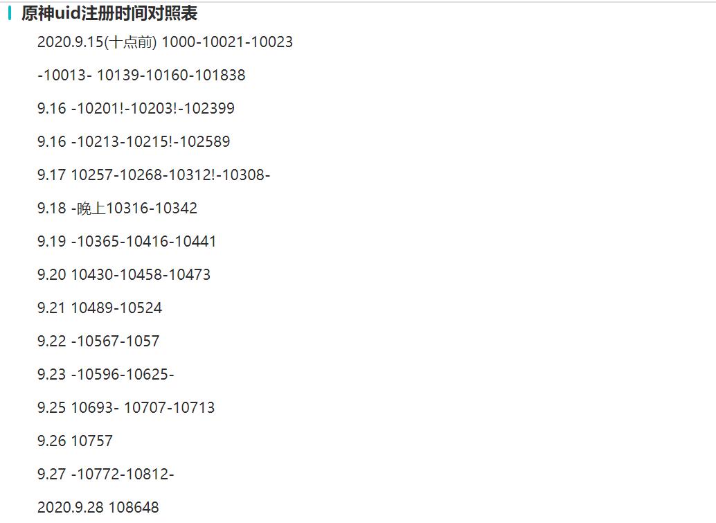 加入“铁门”第一步：从抢注UID开始