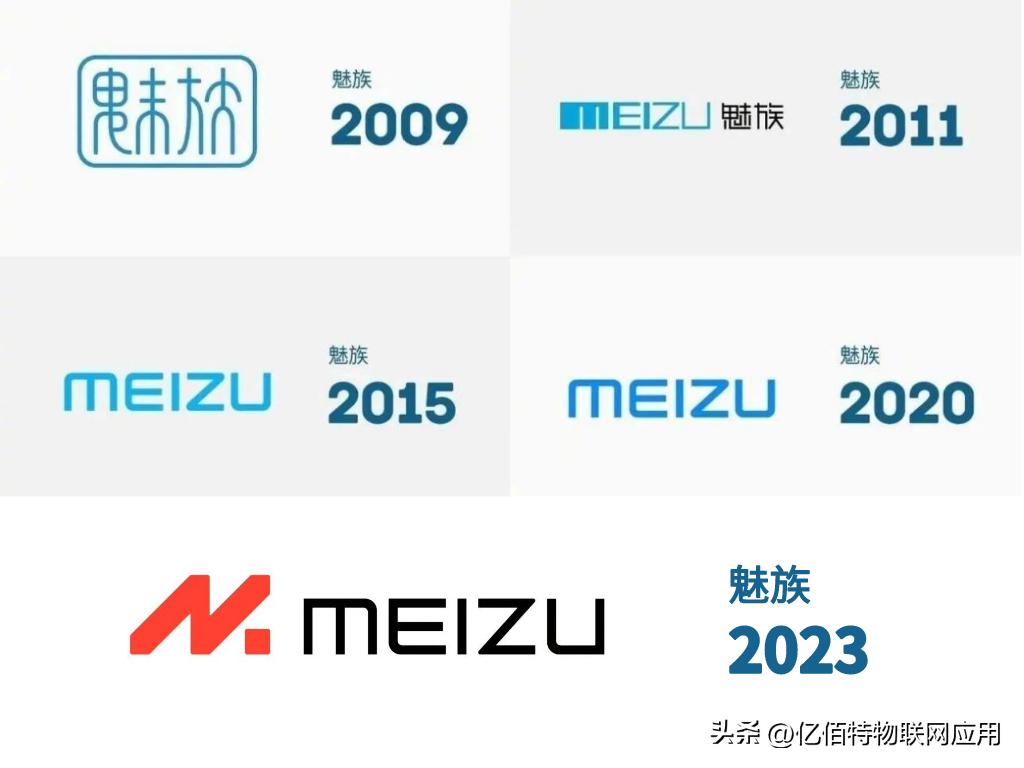 “国产机皇”的陨落