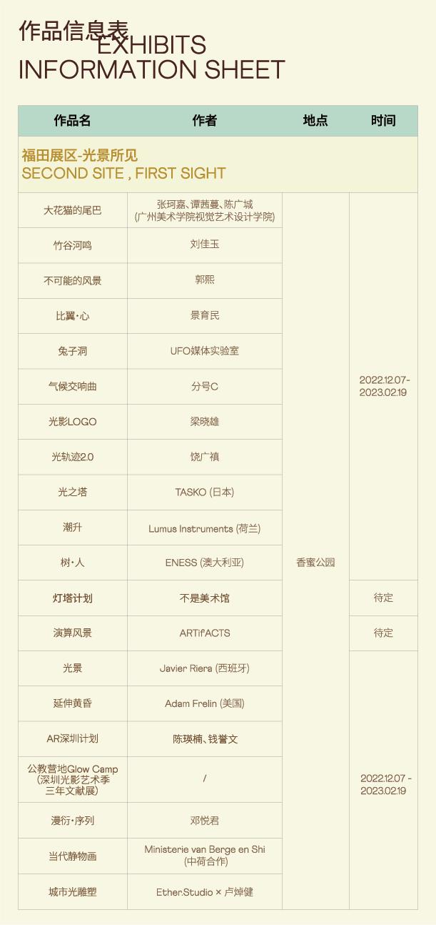 深圳香蜜公园参观指引,深圳光影艺术季攻略