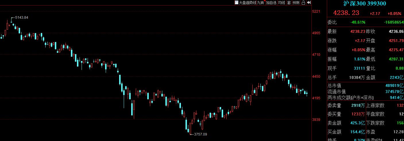 中证1000股指期货最新分析,中证1000期权行权