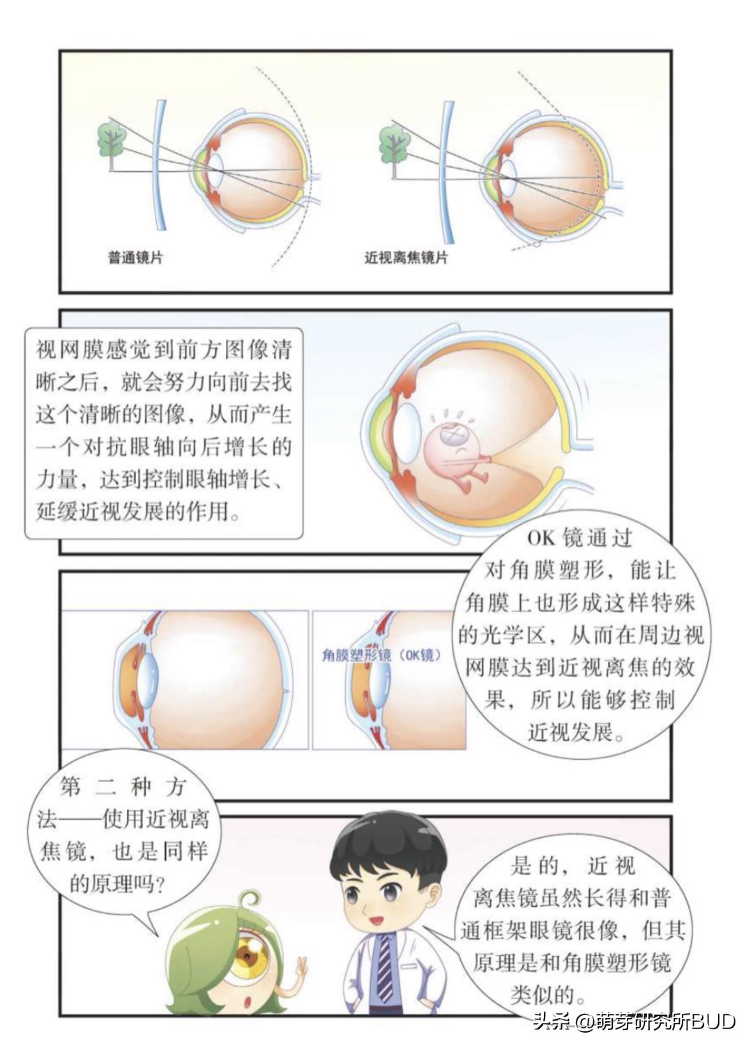 孩子眼睛4.4和5.0需要配眼镜,孩子配眼镜是配到1.0的视力吗