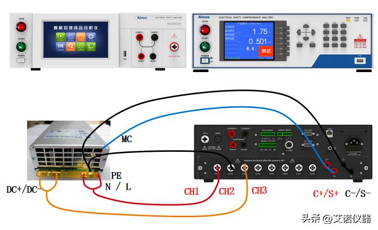 开关电源安规认证,开关电源3c安规标准
