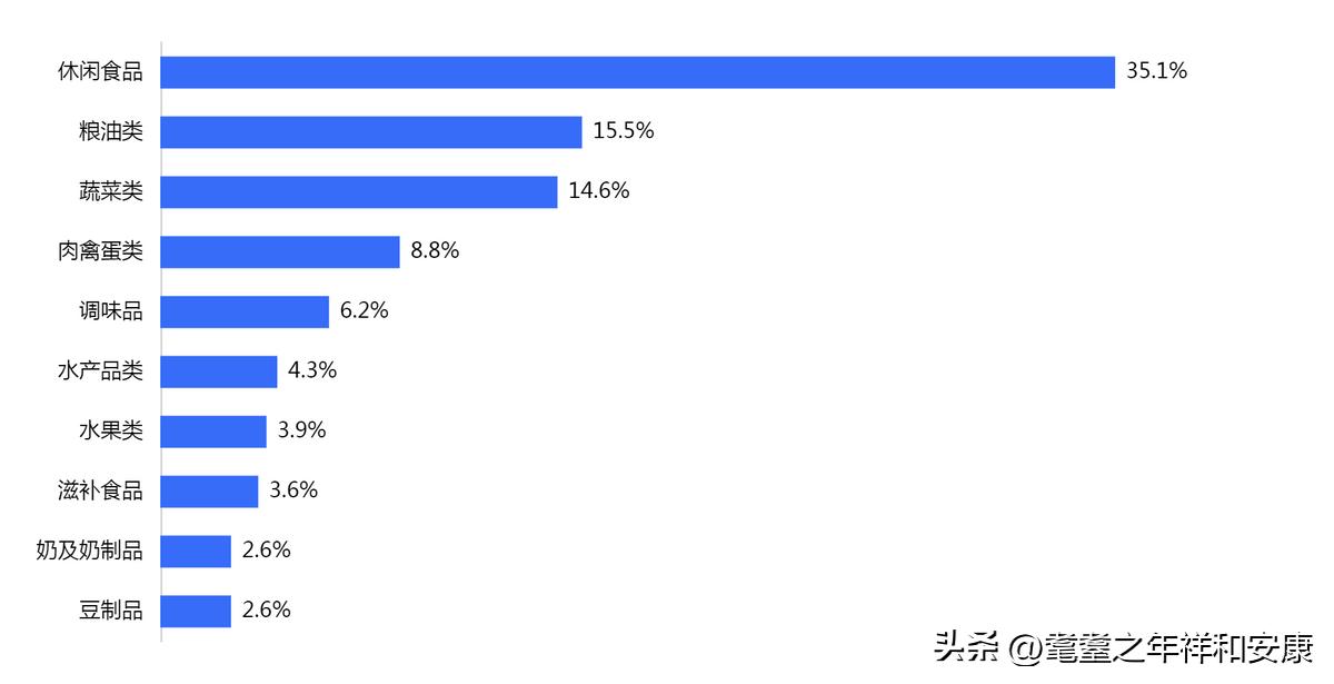 开封市最新报告,开封实时在线监测系统