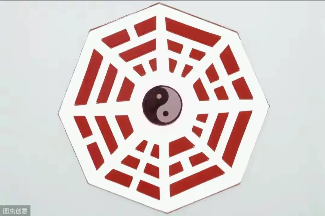 缠论炒股,炒股缠论