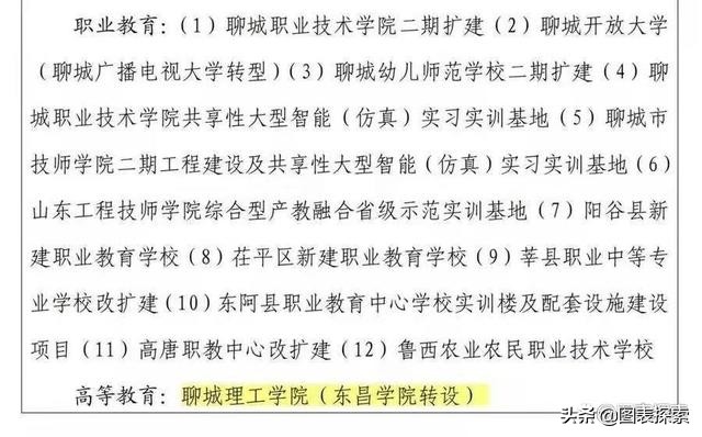 聊城东昌学院更名了吗,山东聊城东昌学院官网