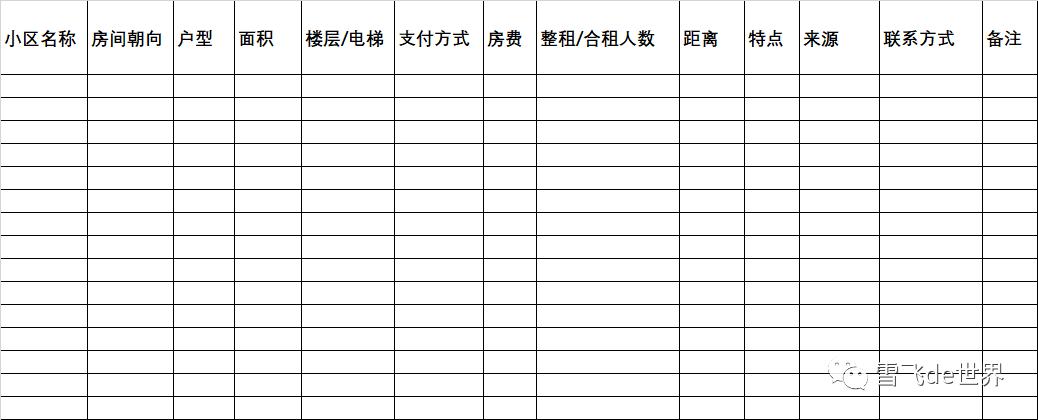 租房搬家麻烦的真实感受,租房10年搬家8次