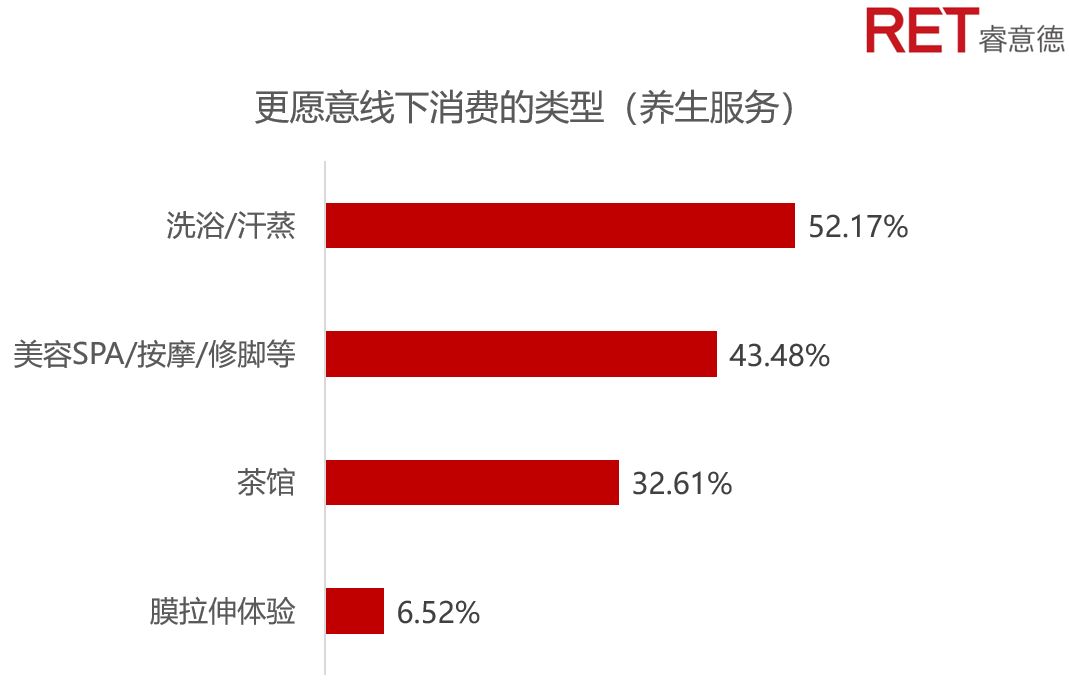 蓝海中的男孩｜解锁逆袭的他消费