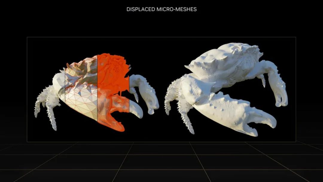 Ada架构与DLSS3助推爆炸式性能增长！NVIDIAGeForceRTX40系GPU架构详解