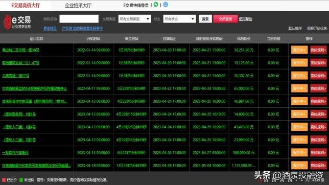 甘肃省产权交易中心官网,甘肃省产权交易所