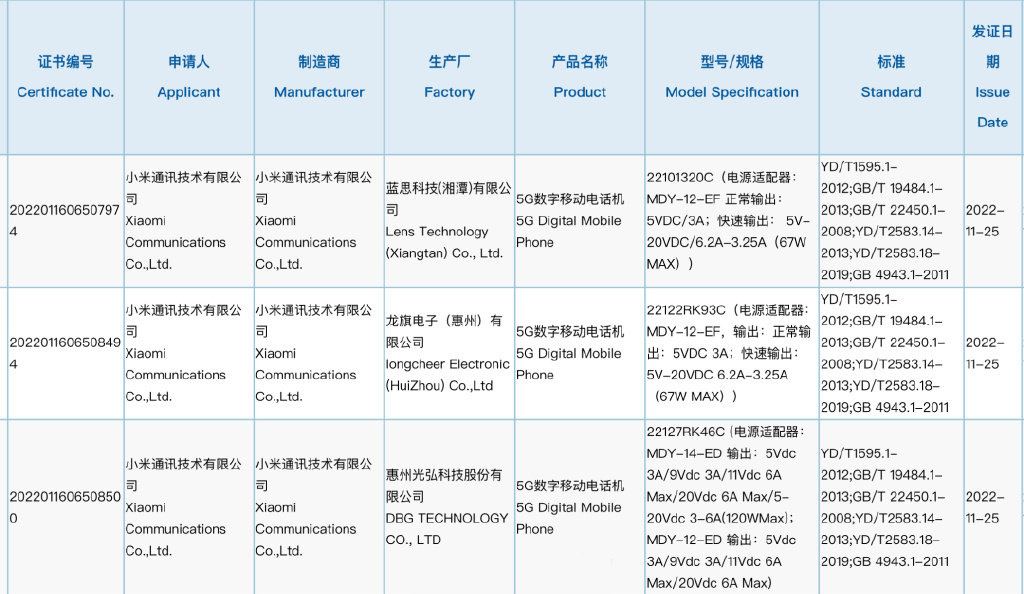 iqooneo7竞速版骁龙8是满血吗,iqooneo7竞速版骁龙8+可以用多久