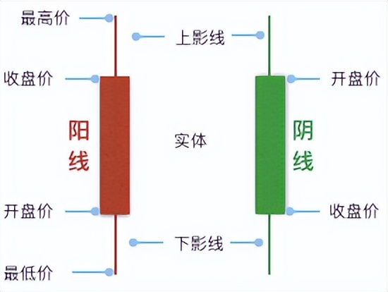 数据分析excel表格操作大全,数据分析excel精品