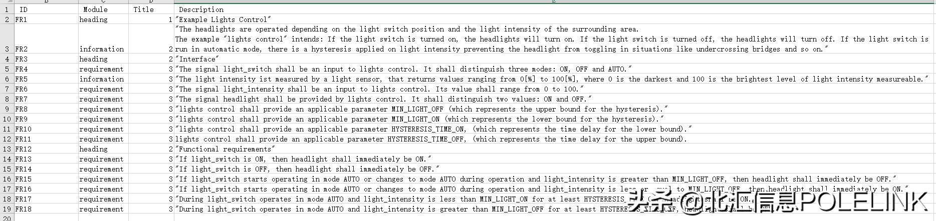 软件测试单元测试综合案例,软件单元测试文档