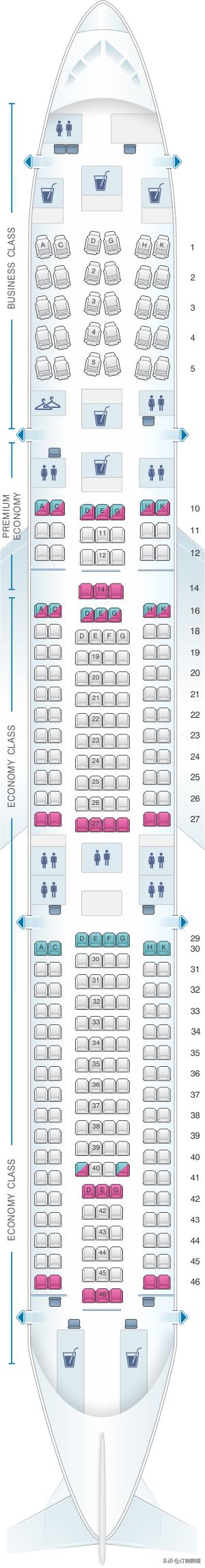 「超越极致航空」西班牙,全球航司机型介绍,高清照片版