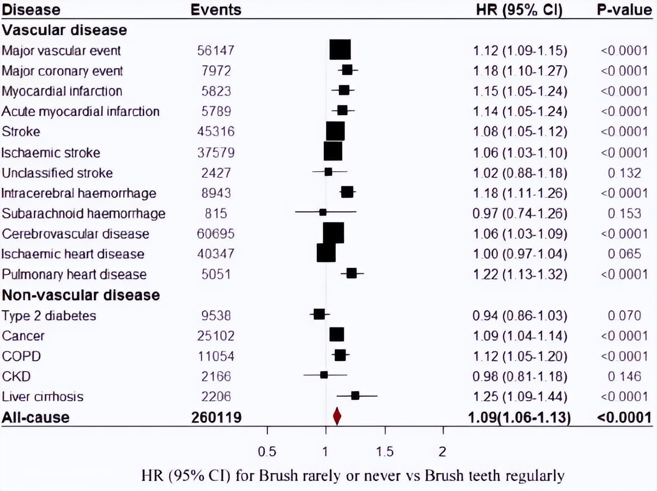 劲爆福利|厦门奈尔思午休式口腔SPA，0元免费体验名额任你抢