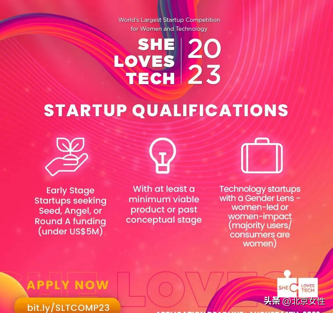 她爱科技全球峰会第一日,她爱科技