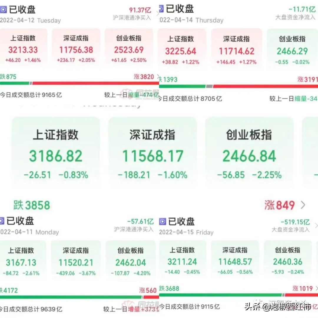 九安医疗最新点评,九安医疗到底了没