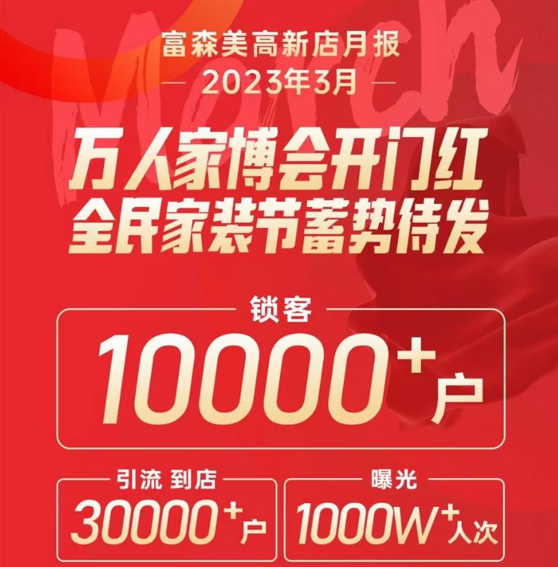 实体店锁客4大绝招,家居商场运营成本