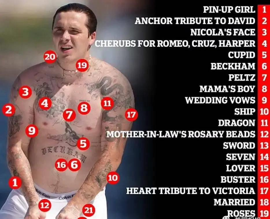 贝嫂狂晒48岁小贝半裸翘臀照，全球网友狂欢：谢嫂子带看男菩萨！