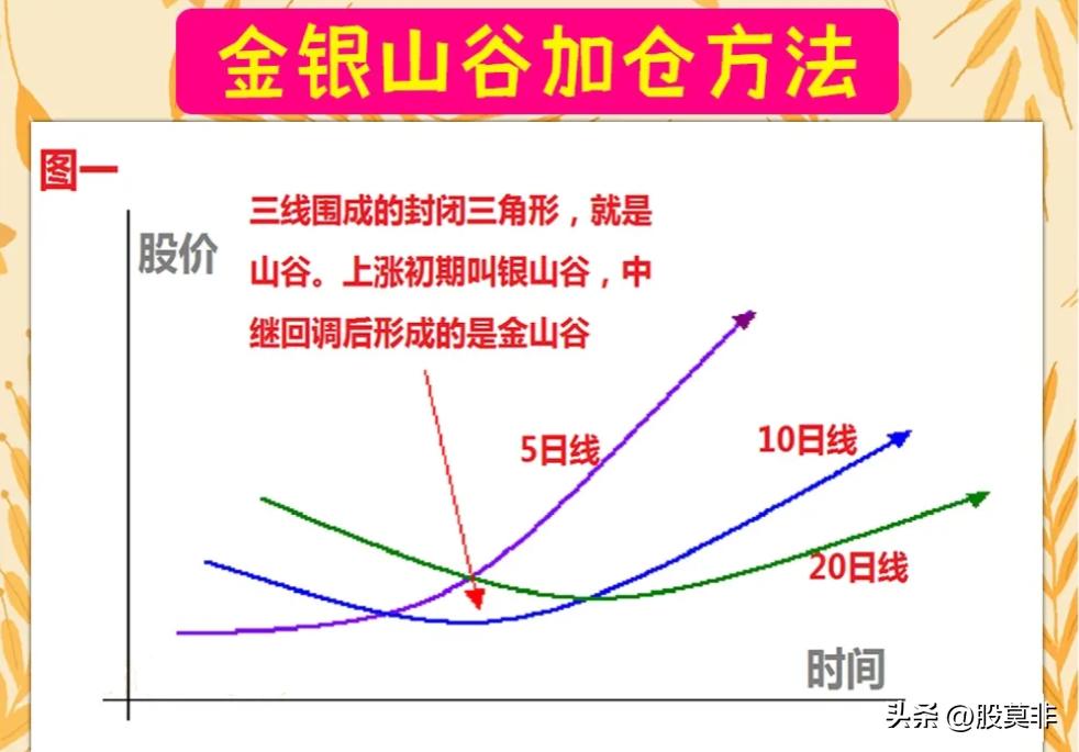 十五年股民的忠告,十五年老股民的肺腑之言
