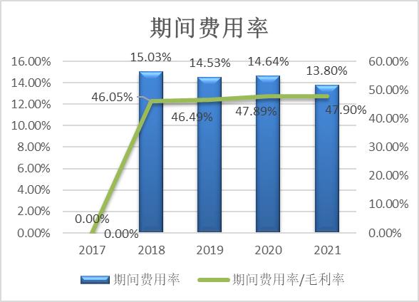 中国移动网络价格,中国移动最便宜的多少钱