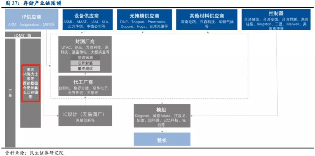 星巴克涨价最新消息,星巴克突然涨价冲上热搜