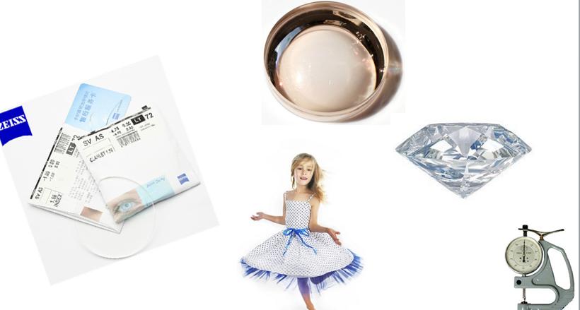 镜片的认识和功能,镜片基础知识题库