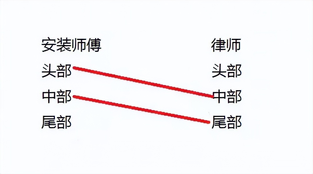 想做外卖骑手有什么建议,想做外卖骑手怎么入行要花多少钱