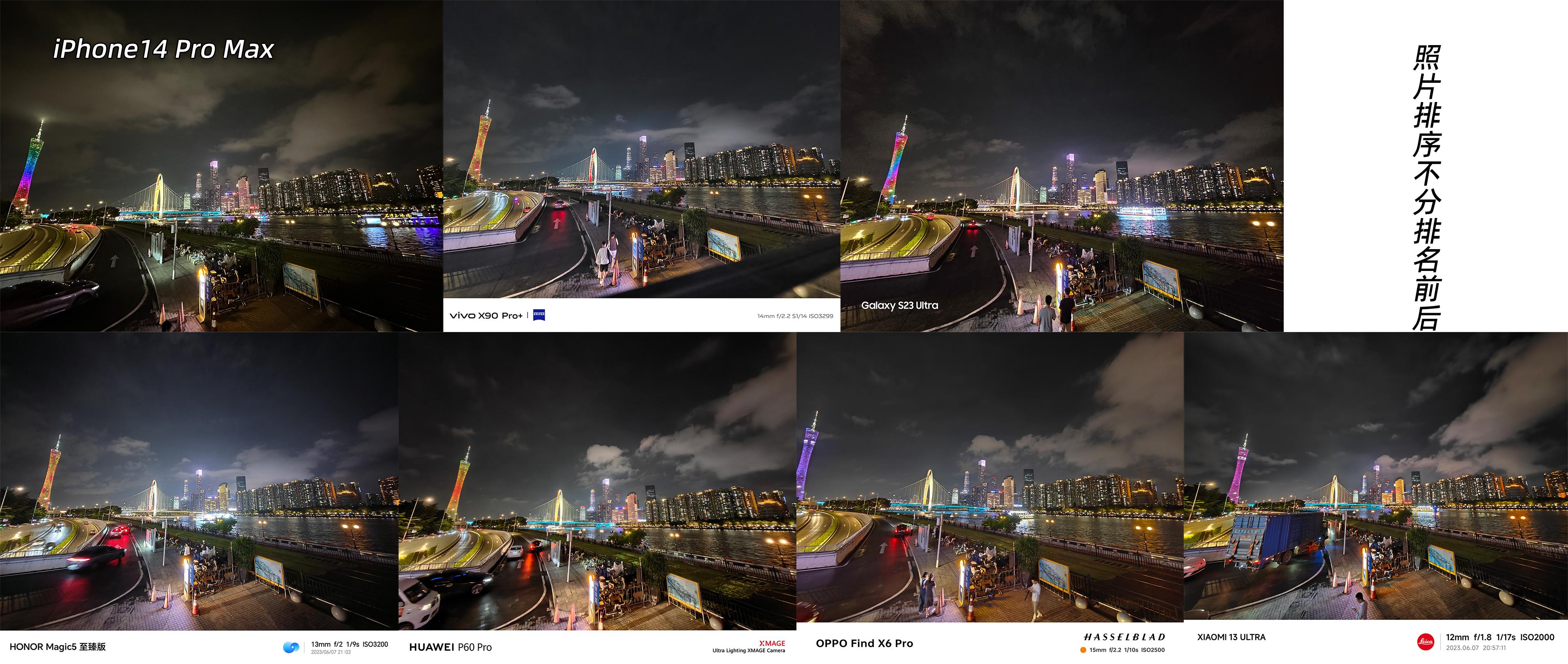 2022各大旗舰机横评,2020十大旗舰机皇排行榜