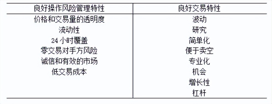 七禾网期货实盘视频,七禾网实战