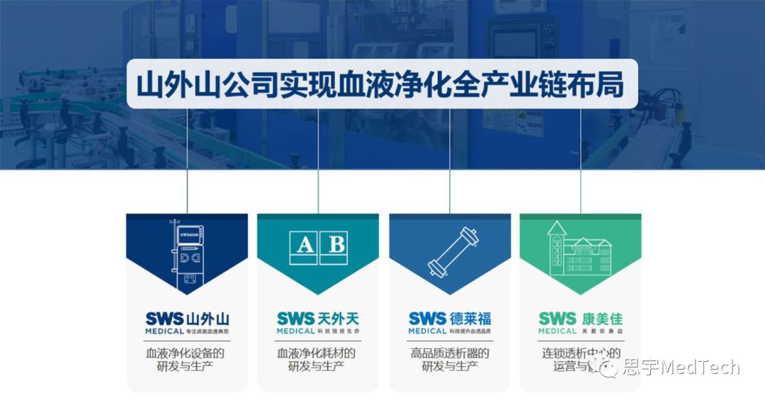科创板上市血制品公司,血液净化上市国内公司