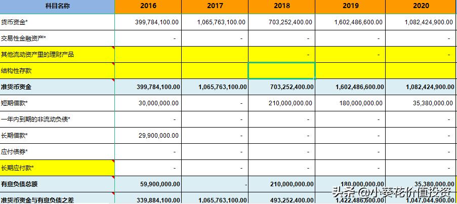 卤味界龙头绝味食品,绝味食品股票值得加仓吗