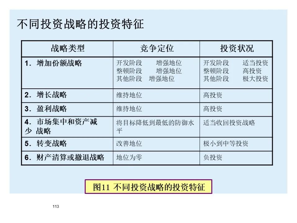 BMW制造物流管理教材