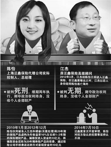 女高管被抓事件,美女高管携款五亿潜逃