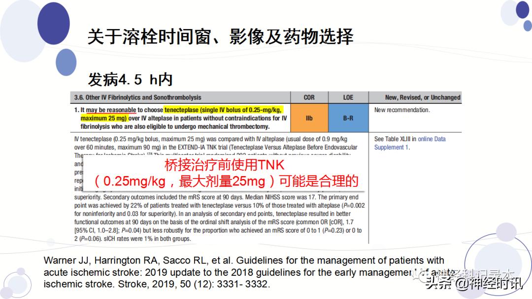 关于急性缺血性卒中静脉溶栓决策的若干问题