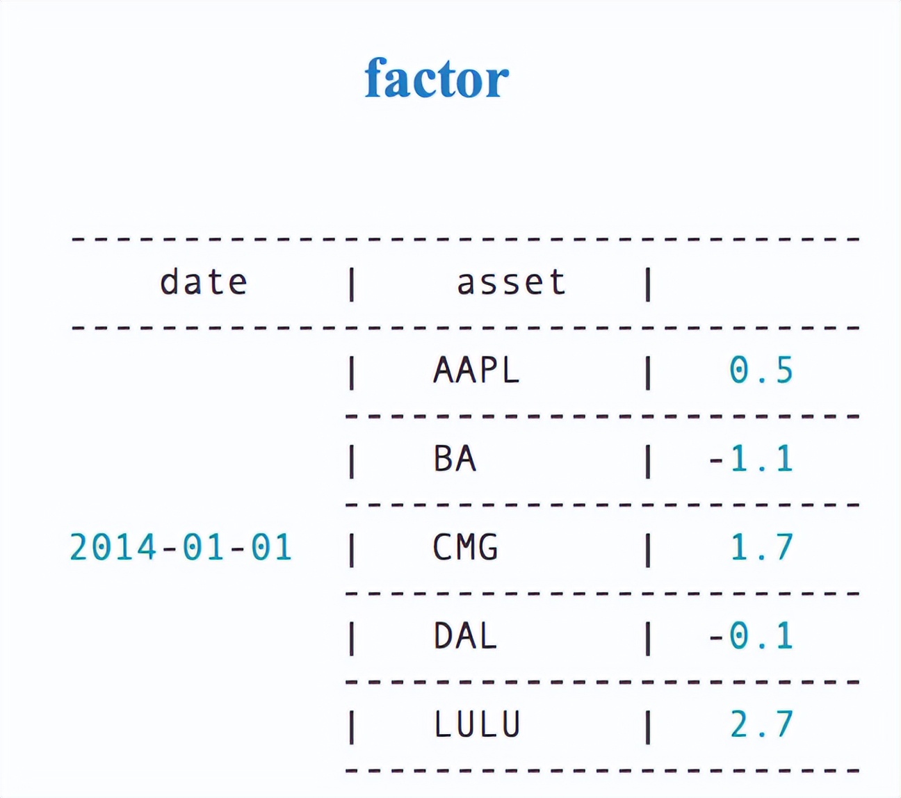 如何用量化模型筛选股票,量化交易策略选股