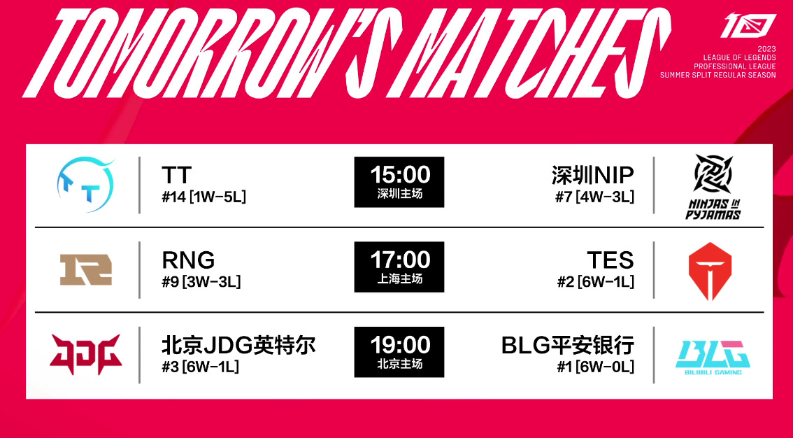 nip对战tt赛后采访,lpl春季赛tt战胜nip