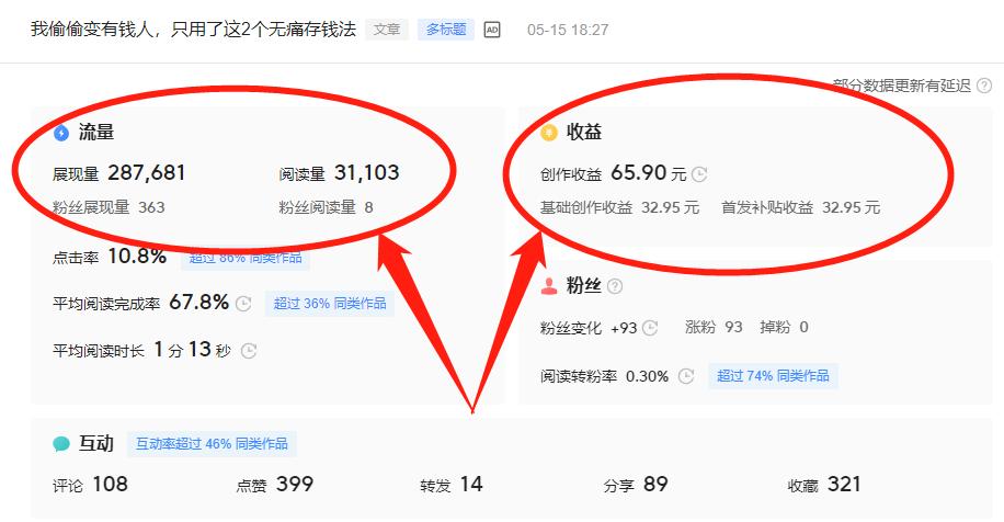 如何拆解一篇爆款文章,手把手教你拆解爆款文章