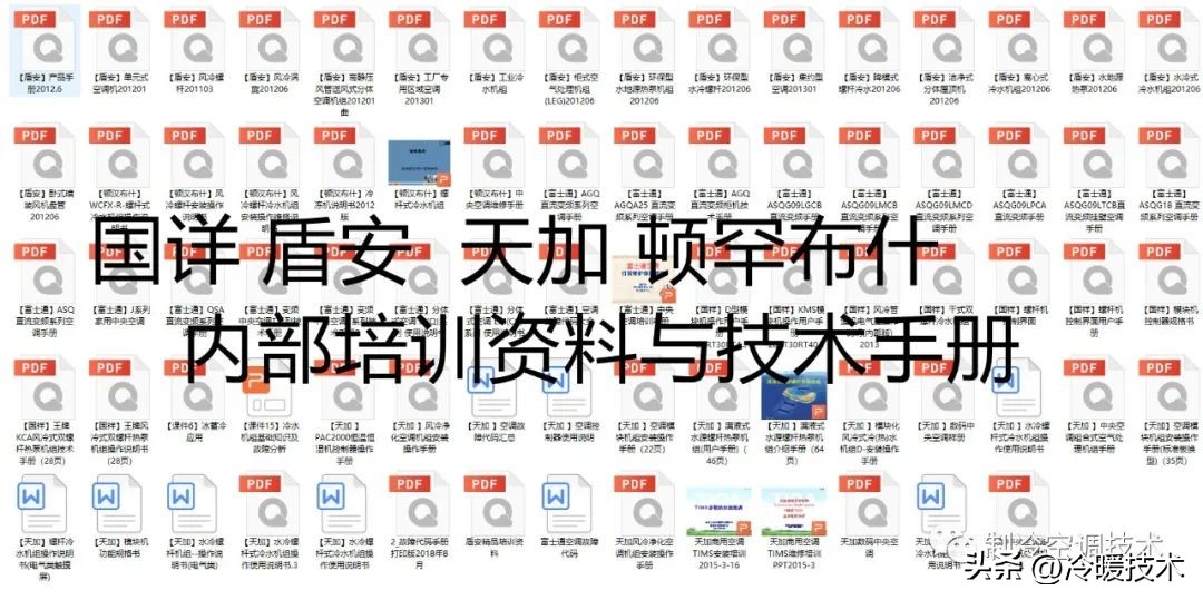 空调水机氟机技术资料，点检代码、视频教学，设计软件、图纸案例