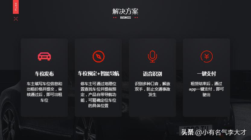 共享停车位商业计划书范文